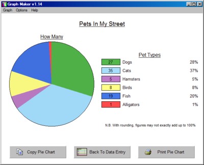 Line Chart Maker Online Free