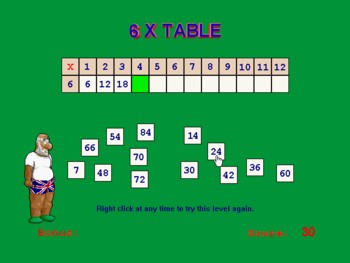 times tables, multiplication tables