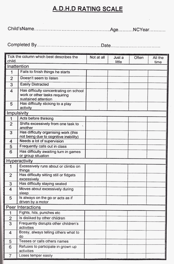 Adult Add Questionaire 44