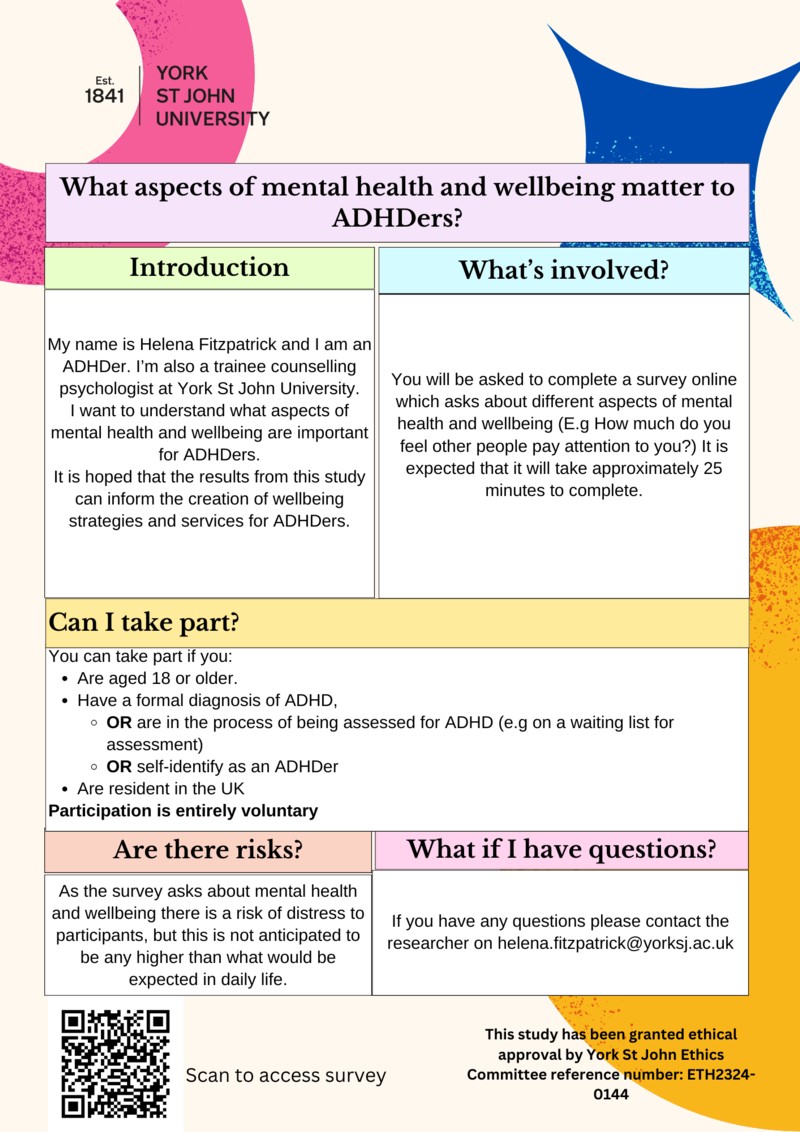 What aspects of mental health and wellbeing matter to ADHDers?