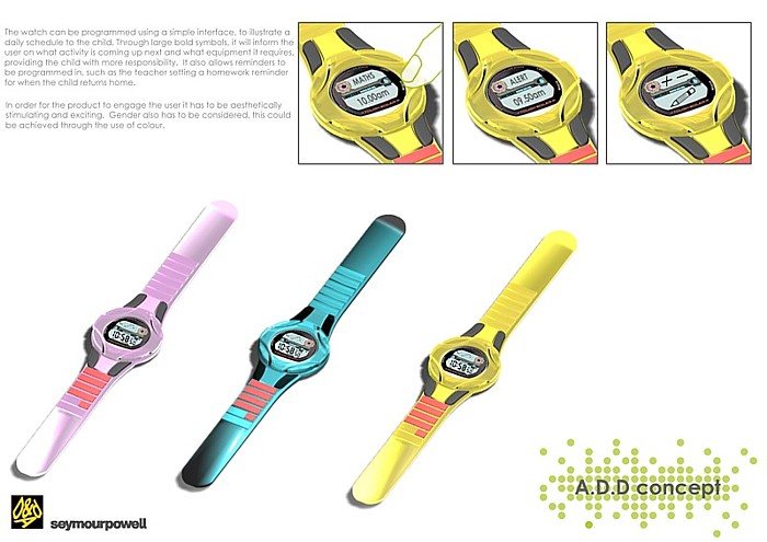 ADD/ADHD Research - A Watch for ADDers by Nick Jordan